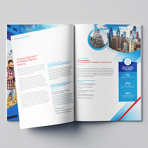 Annual Report 2017 Spread
