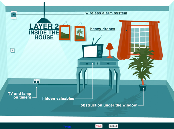 SimpliSafe