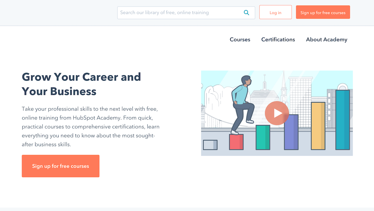 Hubspot Academy